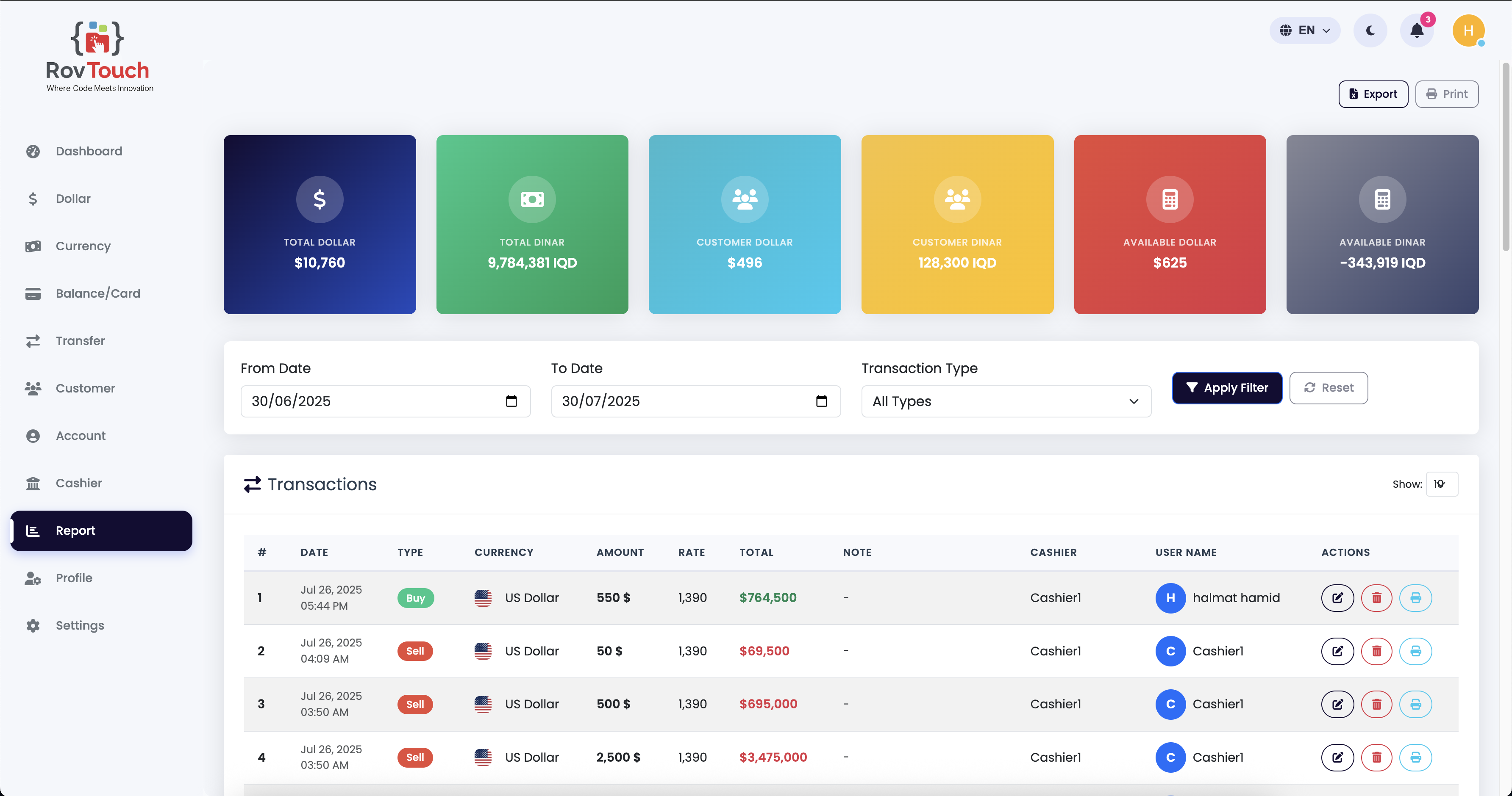 RovTouch Features
